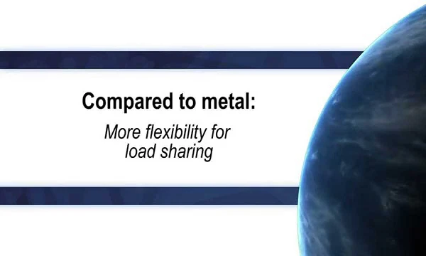 A new option for treating challenging fractures