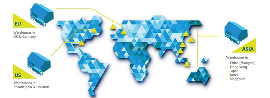 Victrex warehouse network