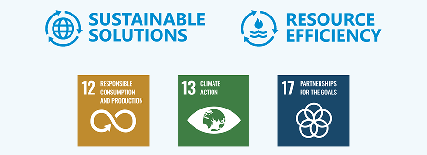 Victrex sustainable solutions 