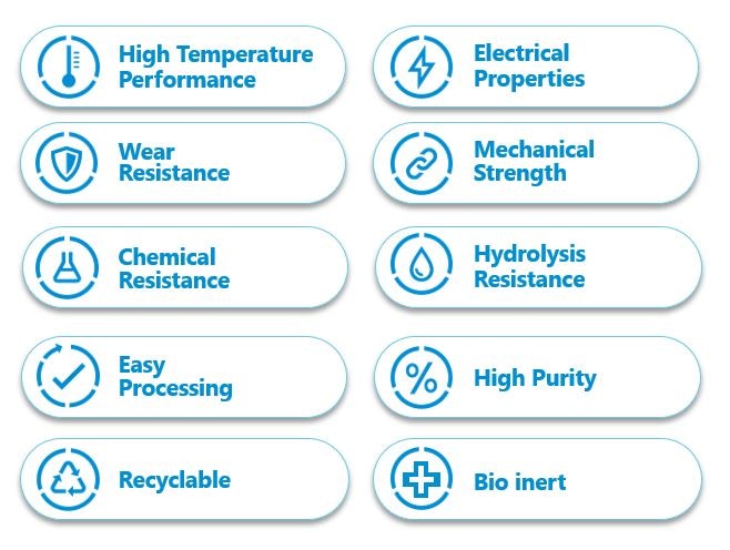 High temperature, wear resistance, chemical resistance, easy processing, recyclable, mechanical strength, hydrolysis resistance, high purity, bio inert